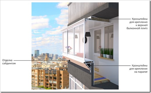 Эффективное застекление балкона с выносом