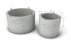 Классификация бетонных колец для колодцев