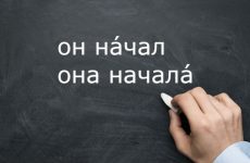 Правильное ударение в словах русского языка: Ключ к грамотной речи